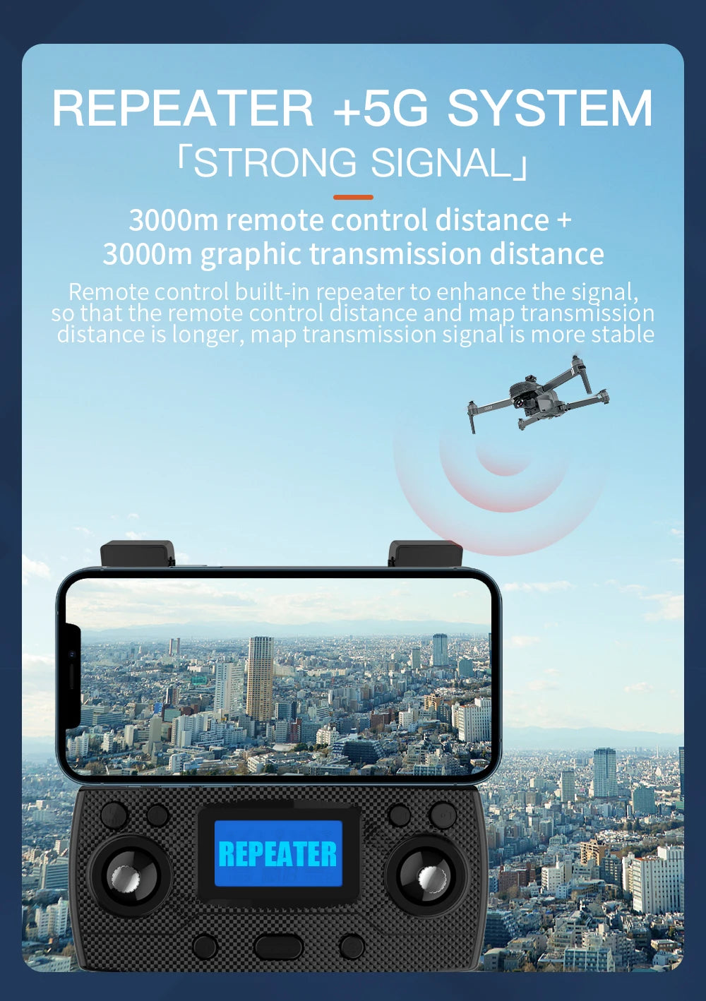 Repeater +5G system with smartphone and drone on a cityscape background