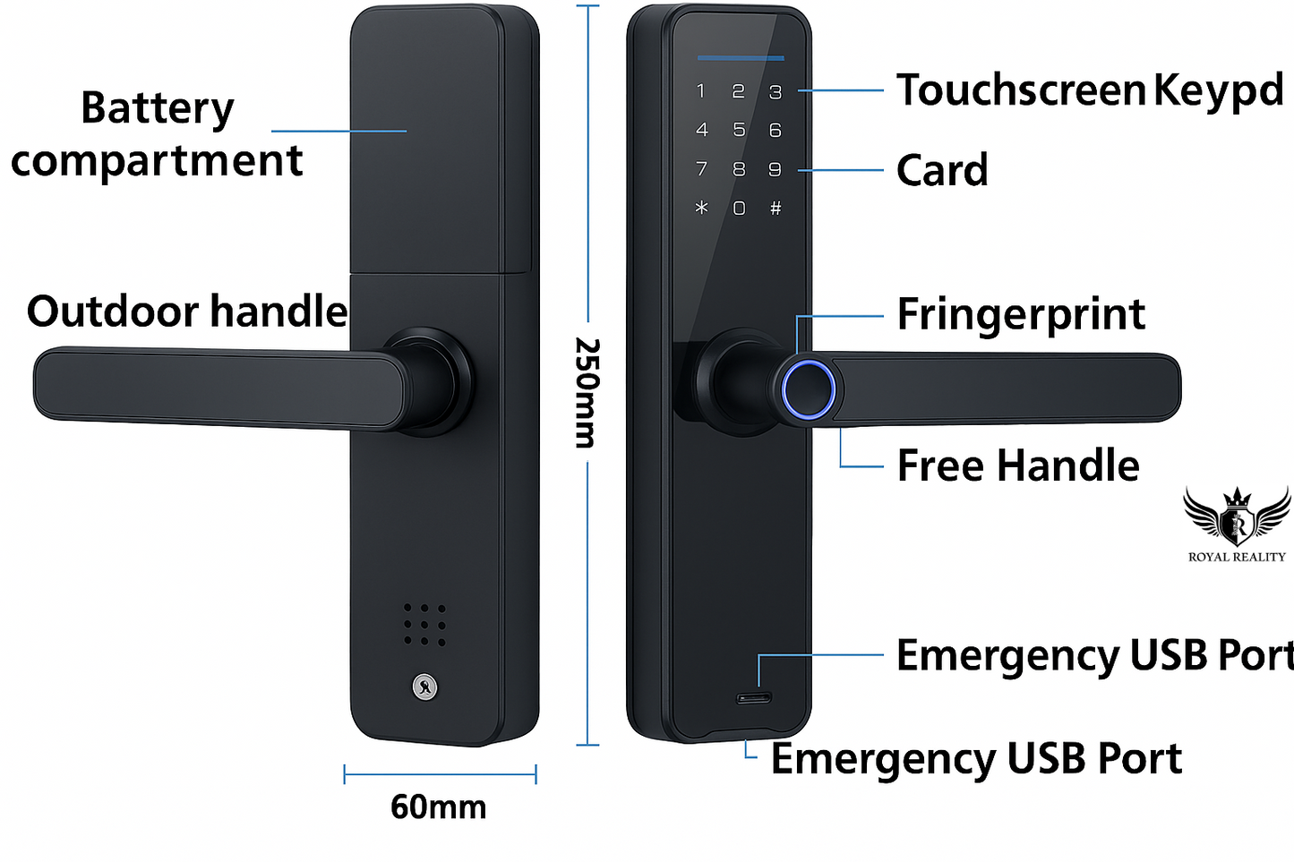 Smart door lock with labeled components on a white background