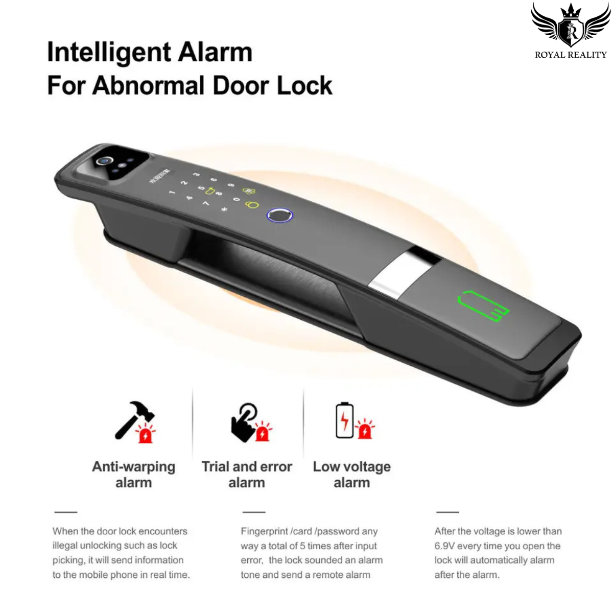 Intelligent alarm system for abnormal door lock with features listed on a white background.