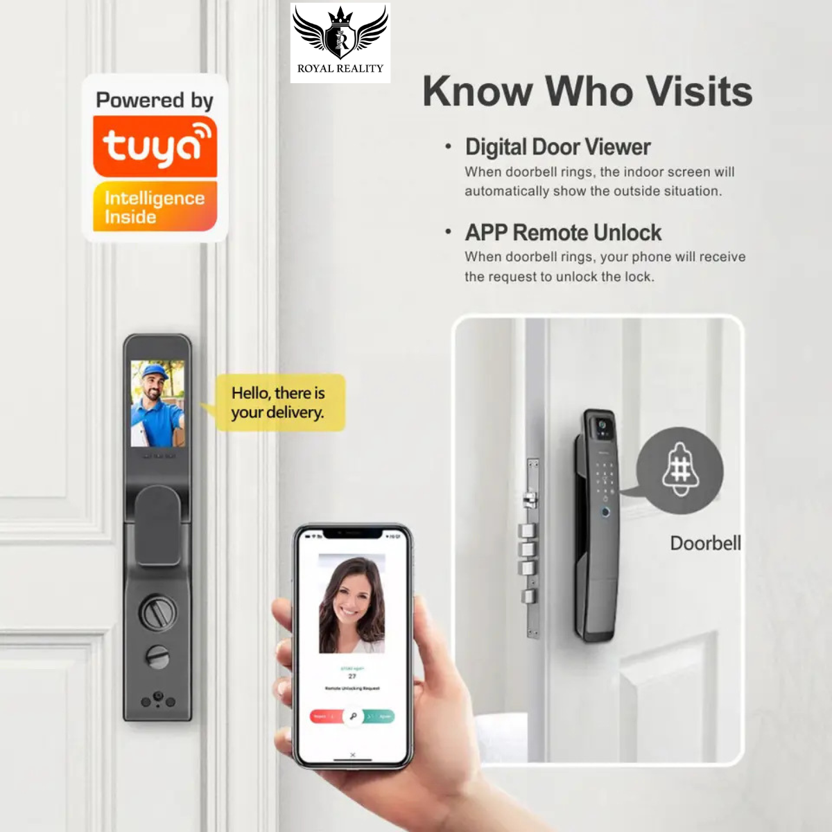Smart door lock system with digital door viewer and app remote unlock feature, powered by Tuya.