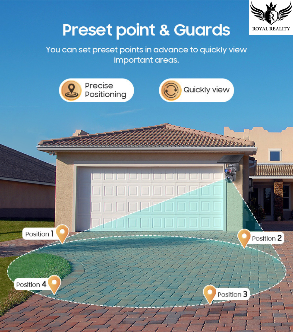 Real estate app interface showing preset points and guards with a house in the background.