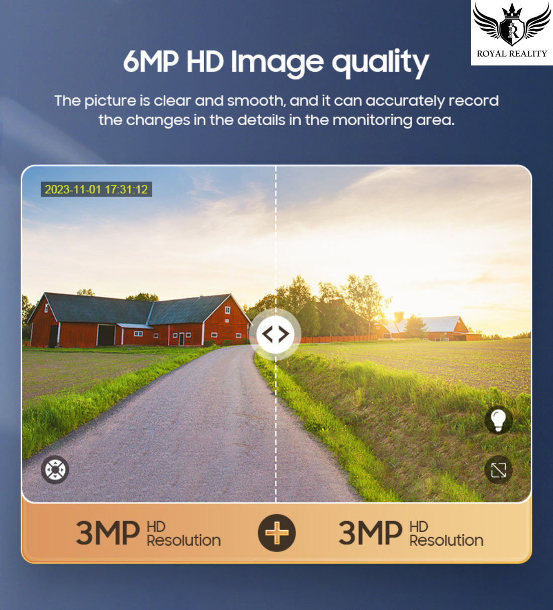 6MP HD Image quality'