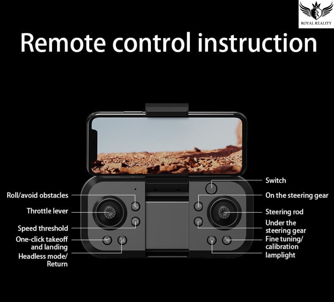 Remote control instructions diagram with labeled components on a black background