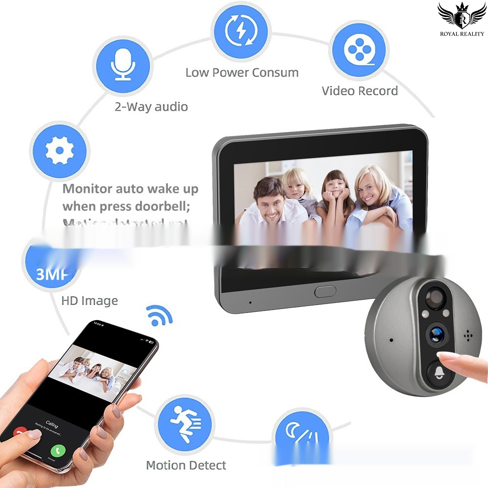 Smart doorbell system with video display, camera, and smartphone app on a white background