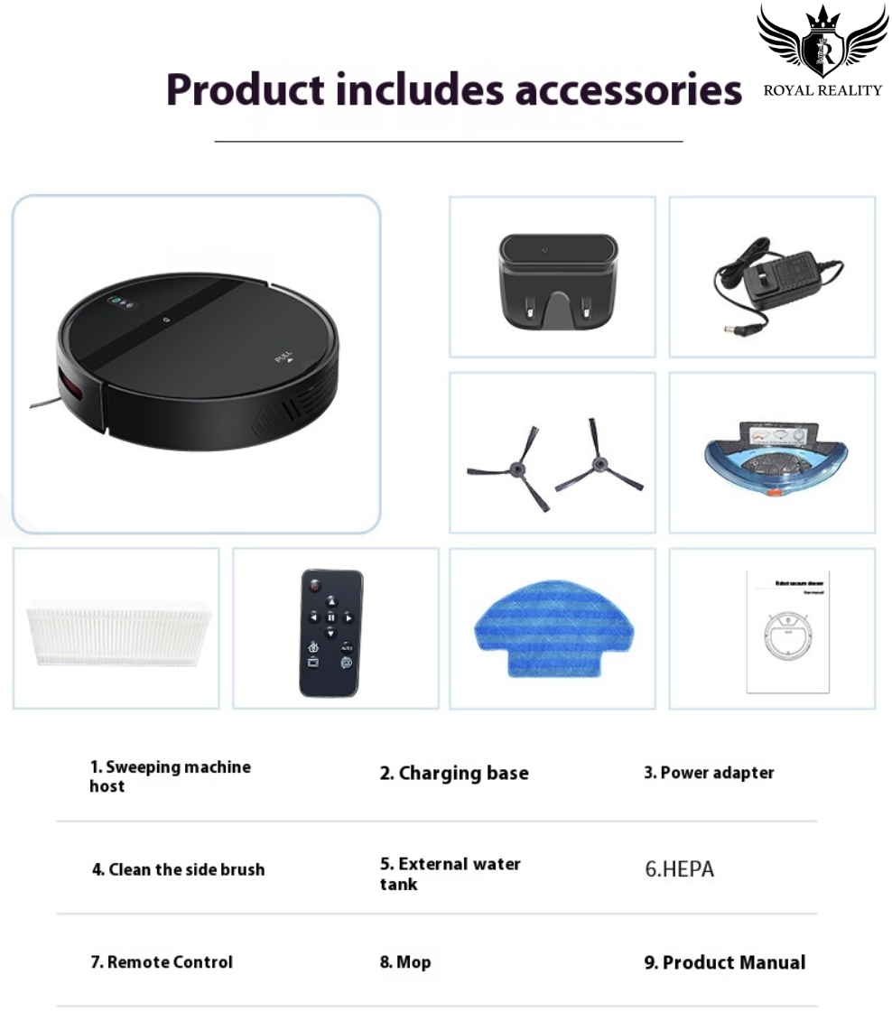 "Product technical specifications and accessories layout infographic"