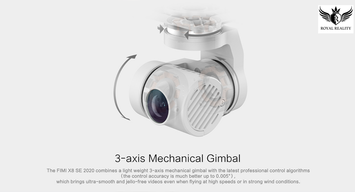 Close-up of 4K CMOS camera lens with precision gimbal stabilization