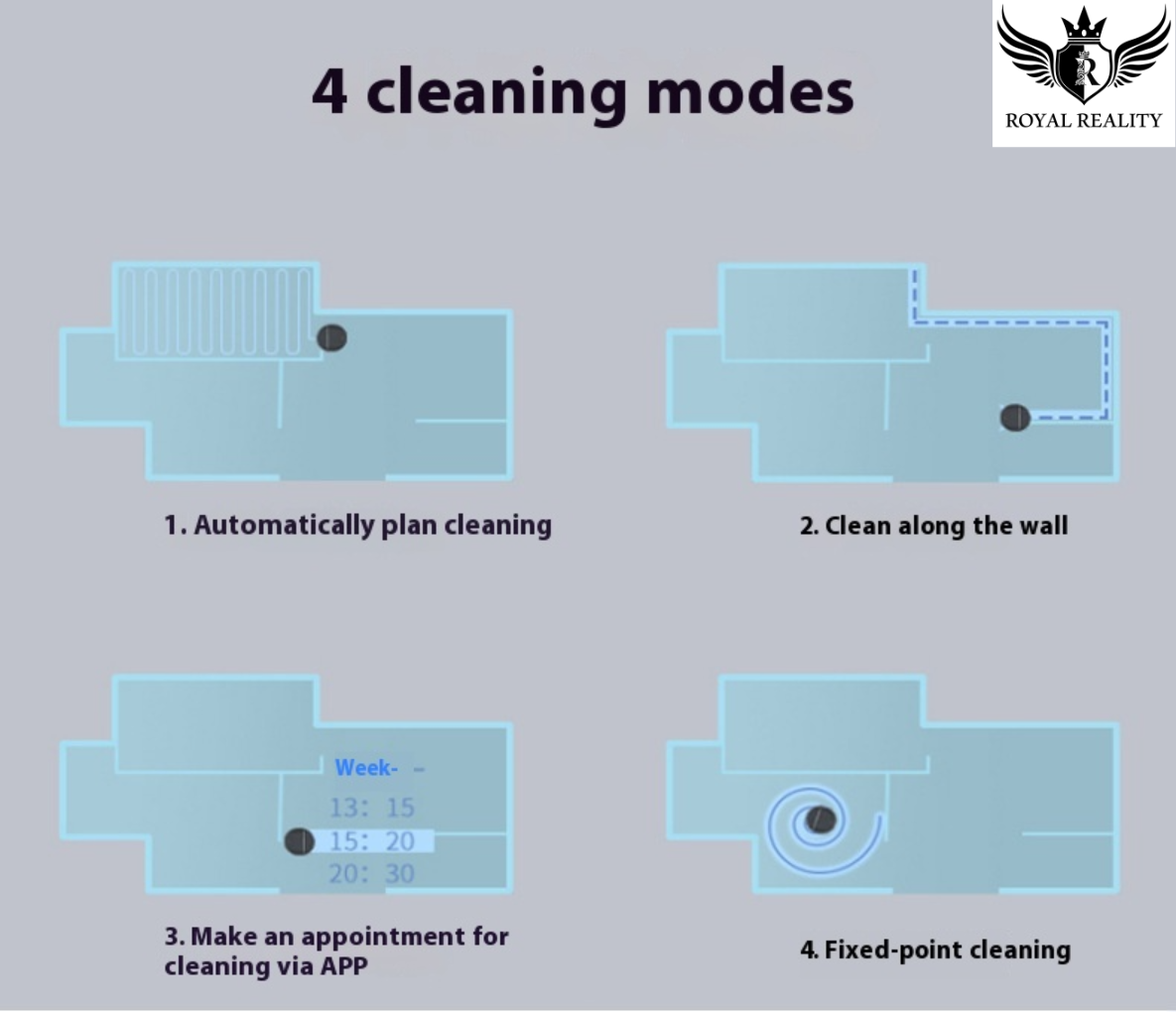 "Four intelligent cleaning modes displayed in blue infographic"