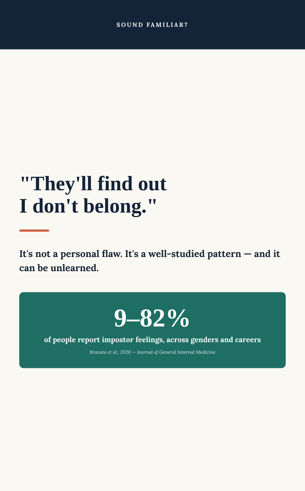 An informational graphic with a dark navy header reading 'SOUND FAMILIAR?' and a large quote: 'They'll find out I don't belong.' Below, smaller text explains that it is not a personal flaw but a well-studied pattern, with a dark teal statistic box stating '9-82% of people report impostor feelings, across genders and careers.