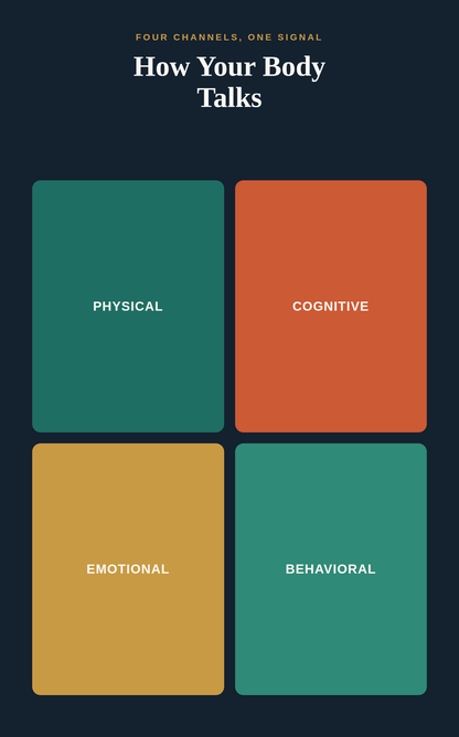 how your body talks