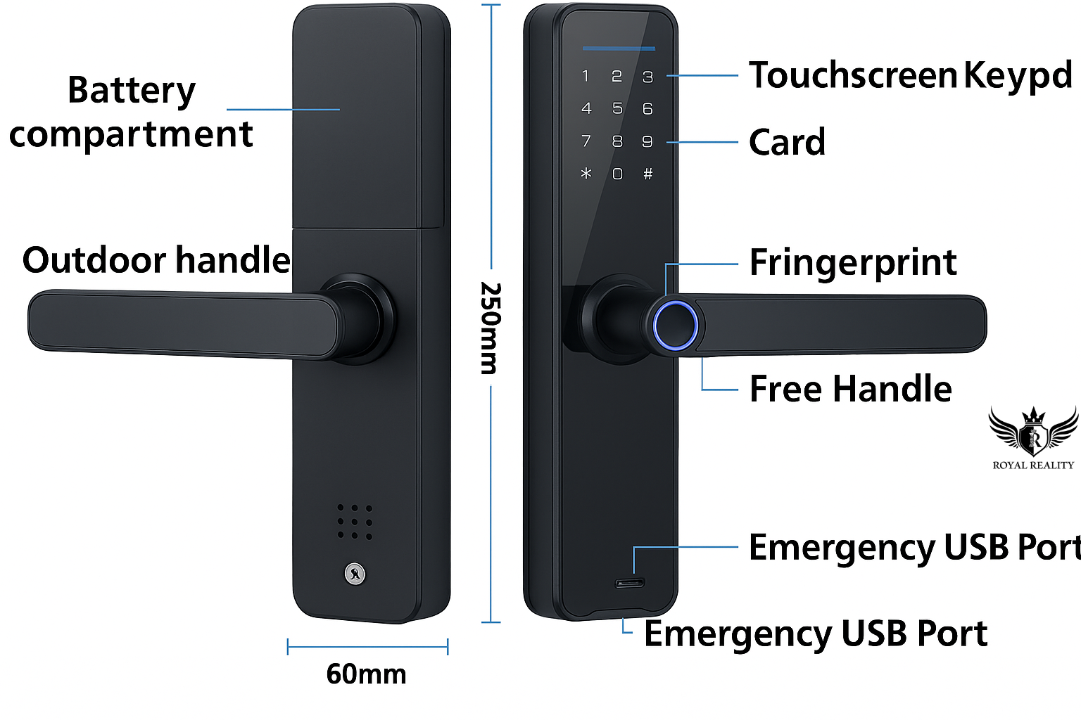 Smart door lock with labeled components on a white background