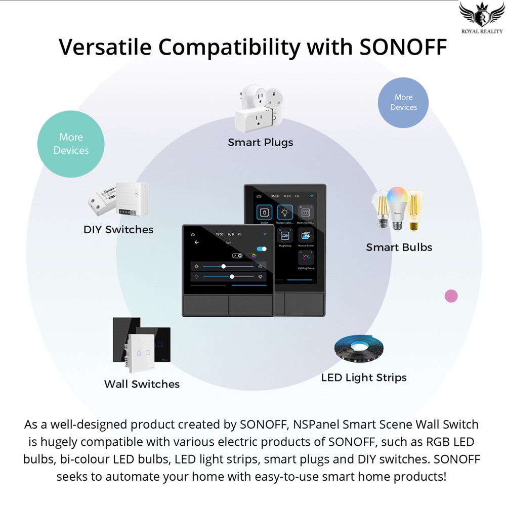 Smart home device compatibility with SONOFF products on a white background