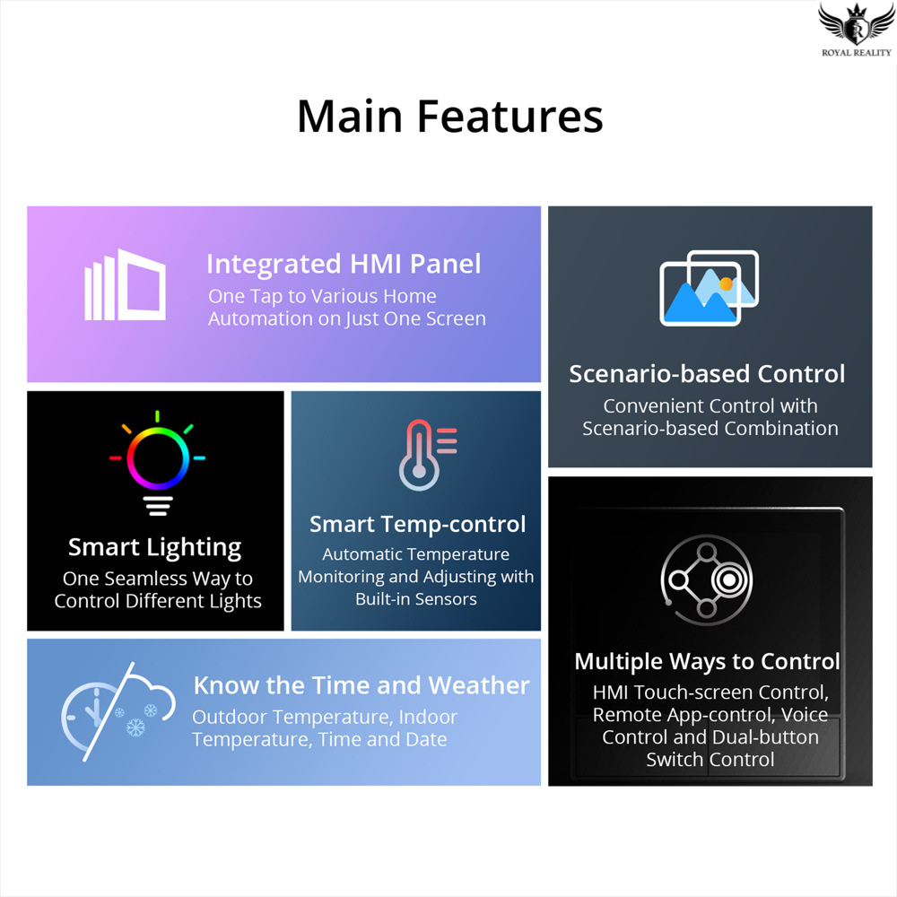 List of main features of a home automation system on a white background