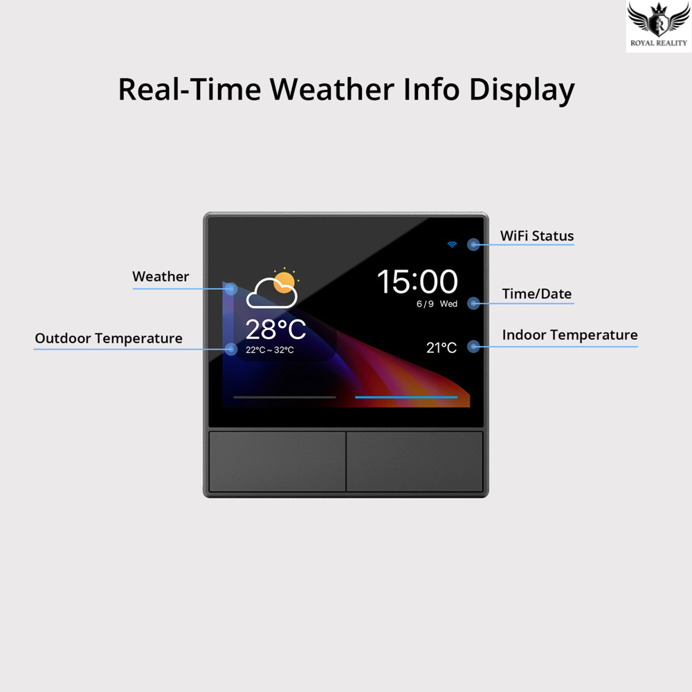 Real-time weather information display with temperature and time on a white background