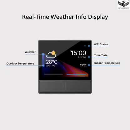Real-time weather information display with temperature and time on a white background
