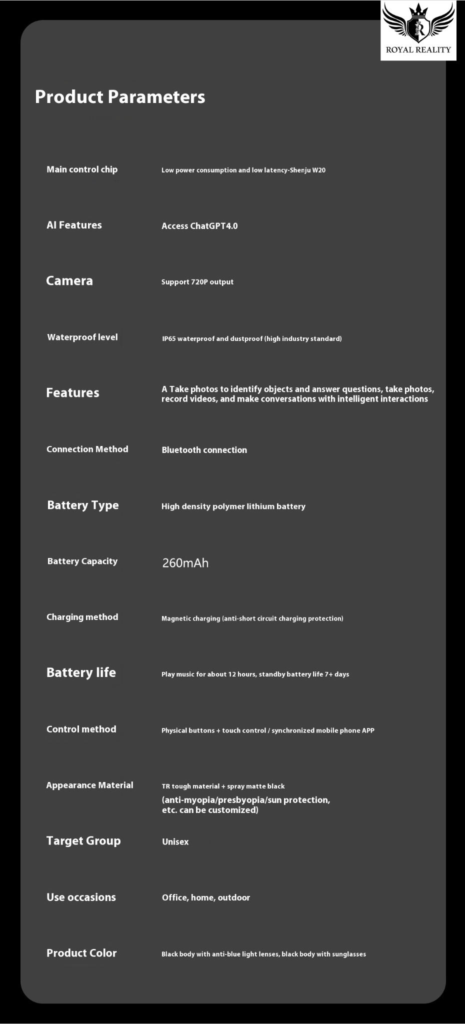 Product parameters list for a device on a black background