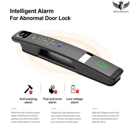 Intelligent alarm system for abnormal door lock with features listed on a white background.