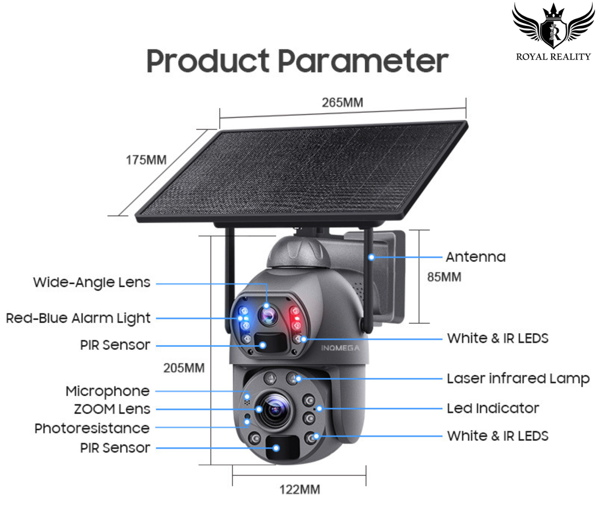 Diagram of a security camera with labeled parts on a white background