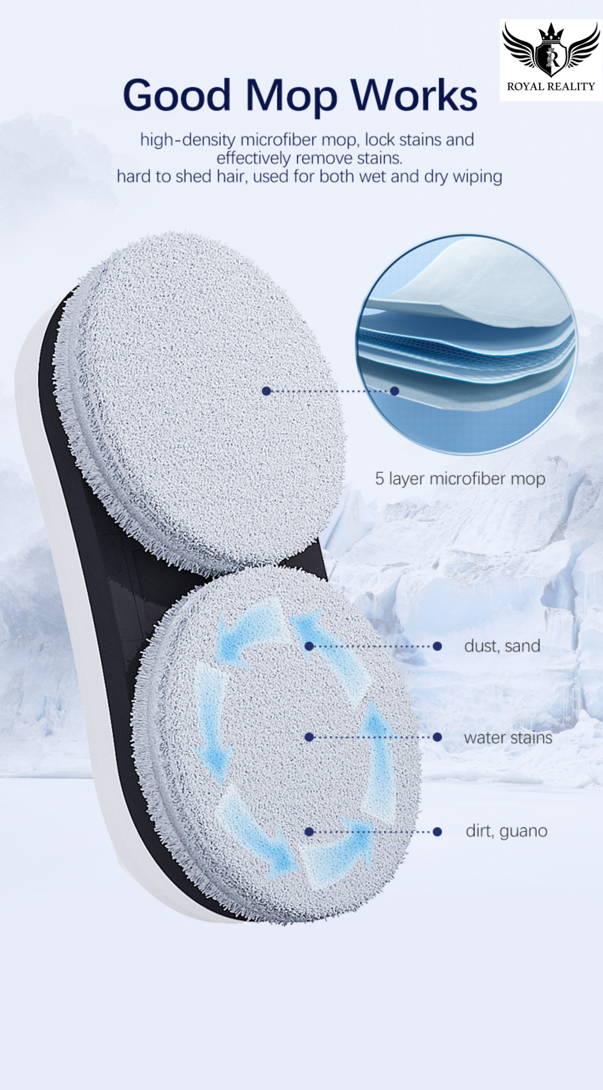 Mop head with microfiber pads and text describing its features on a white background