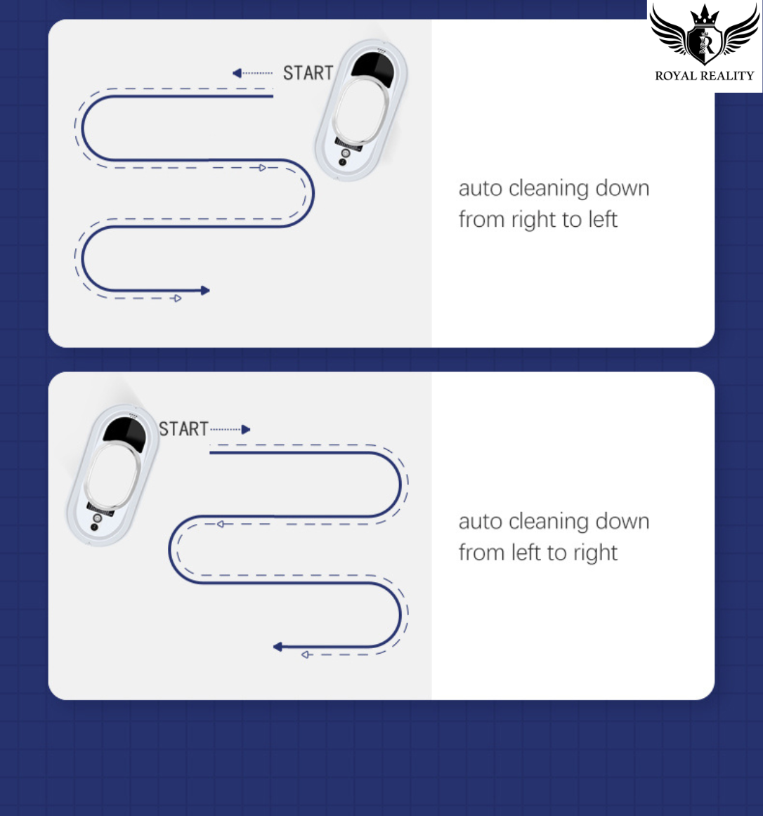 Diagram showing cleaning paths of a robot vacuum cleaner with 'Royal Reality' branding.