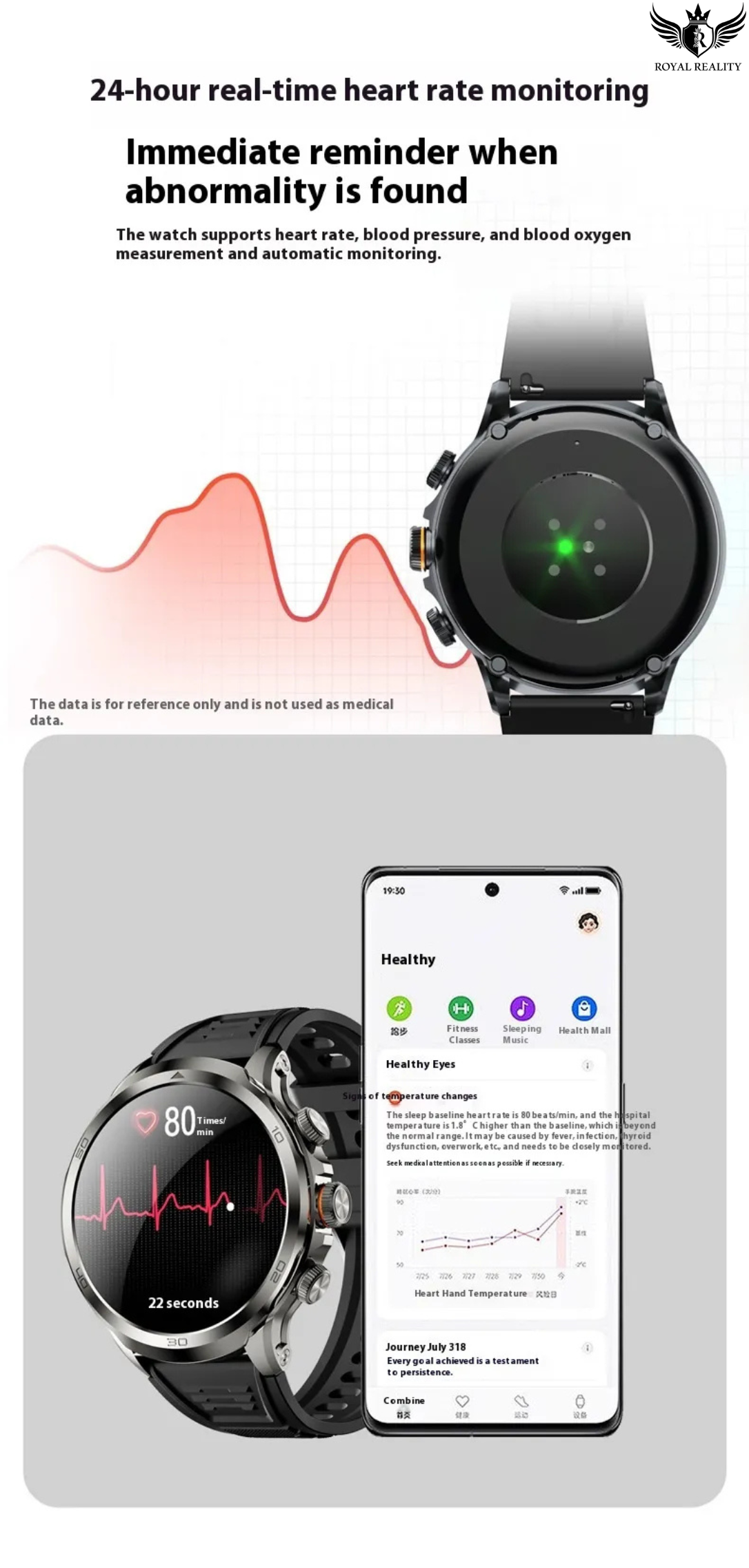 Smartwatch with heart rate monitoring display and smartphone app on a white background