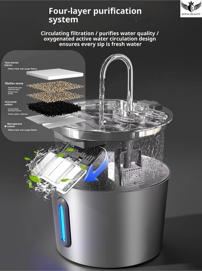 Water purification system with four-layer filtration system and water flowing through it.