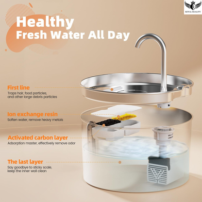 Water filtration system with layers and text on a beige background