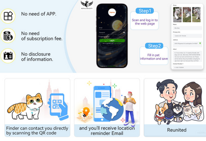 Screenshot of a pet location tracking app with features and steps displayed.