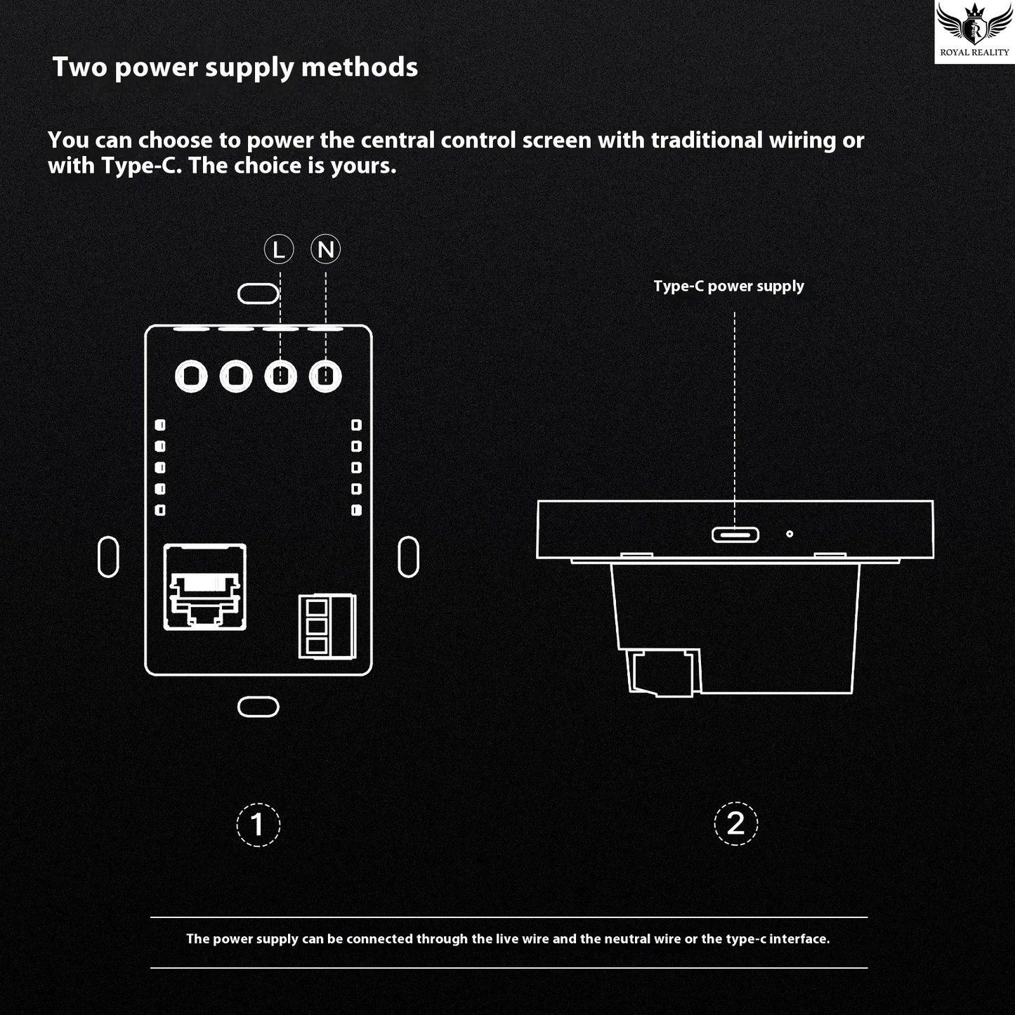 Diagram showing two power supply methods for a central control screen with Type-C option.