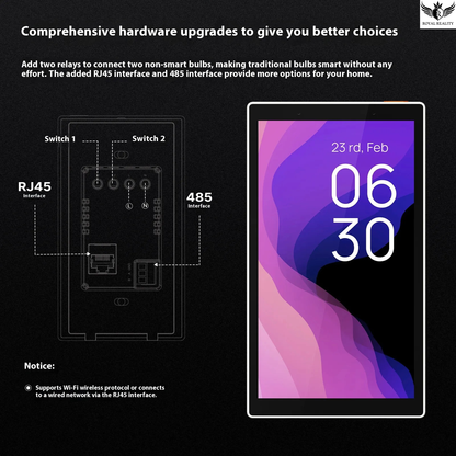 Smart device interface diagram with RJ45 and 485 interfaces on a black background