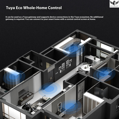 3D model of a house with Tuya Eco Whole-Home Control features, showing interconnected devices.