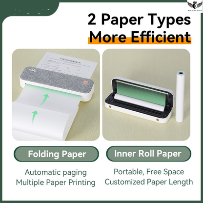 Paper printing device with folding paper and inner roll paper options on a green background.