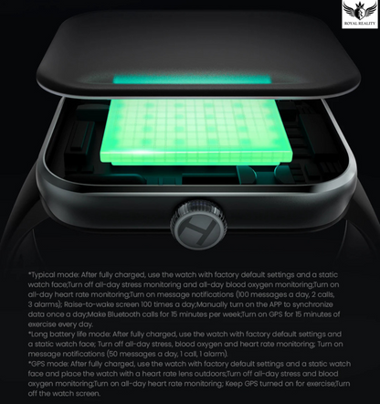 Smartwatch with a green screen and text on a black background