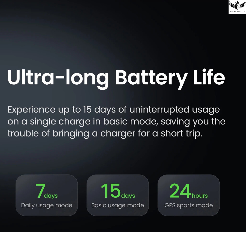 Advertisement for ultra-long battery life with usage mode indicators on a dark background