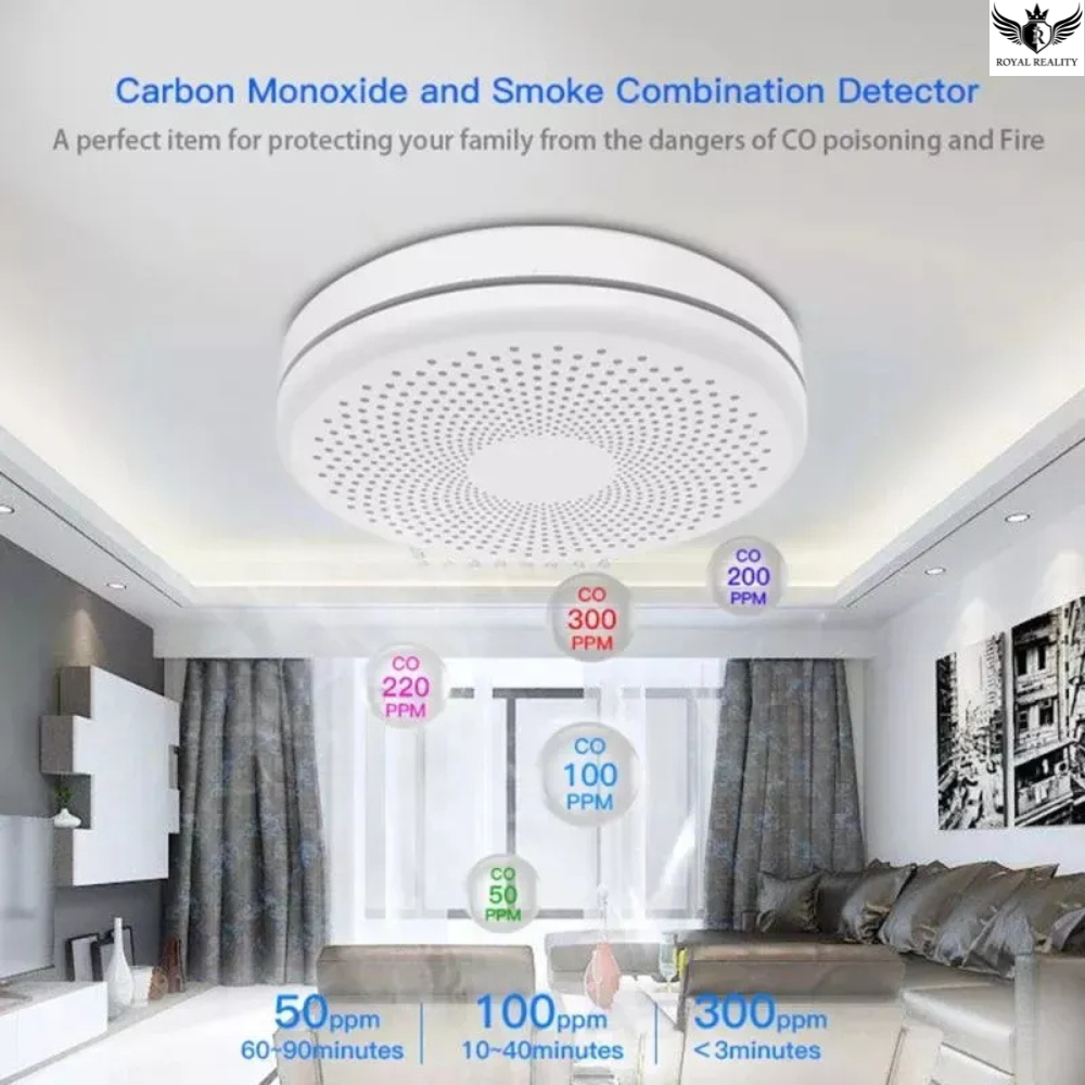 Carbon Monoxide and Smoke Combination Detector on a ceiling with room layout and CO levels displayed.