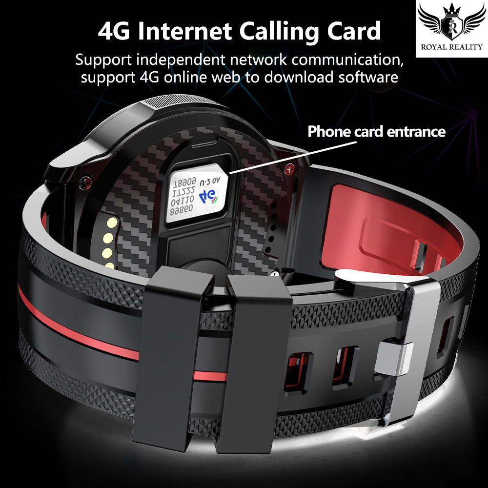 Close-Up of Smartwatch Strap and 4G SIM Slot Design
