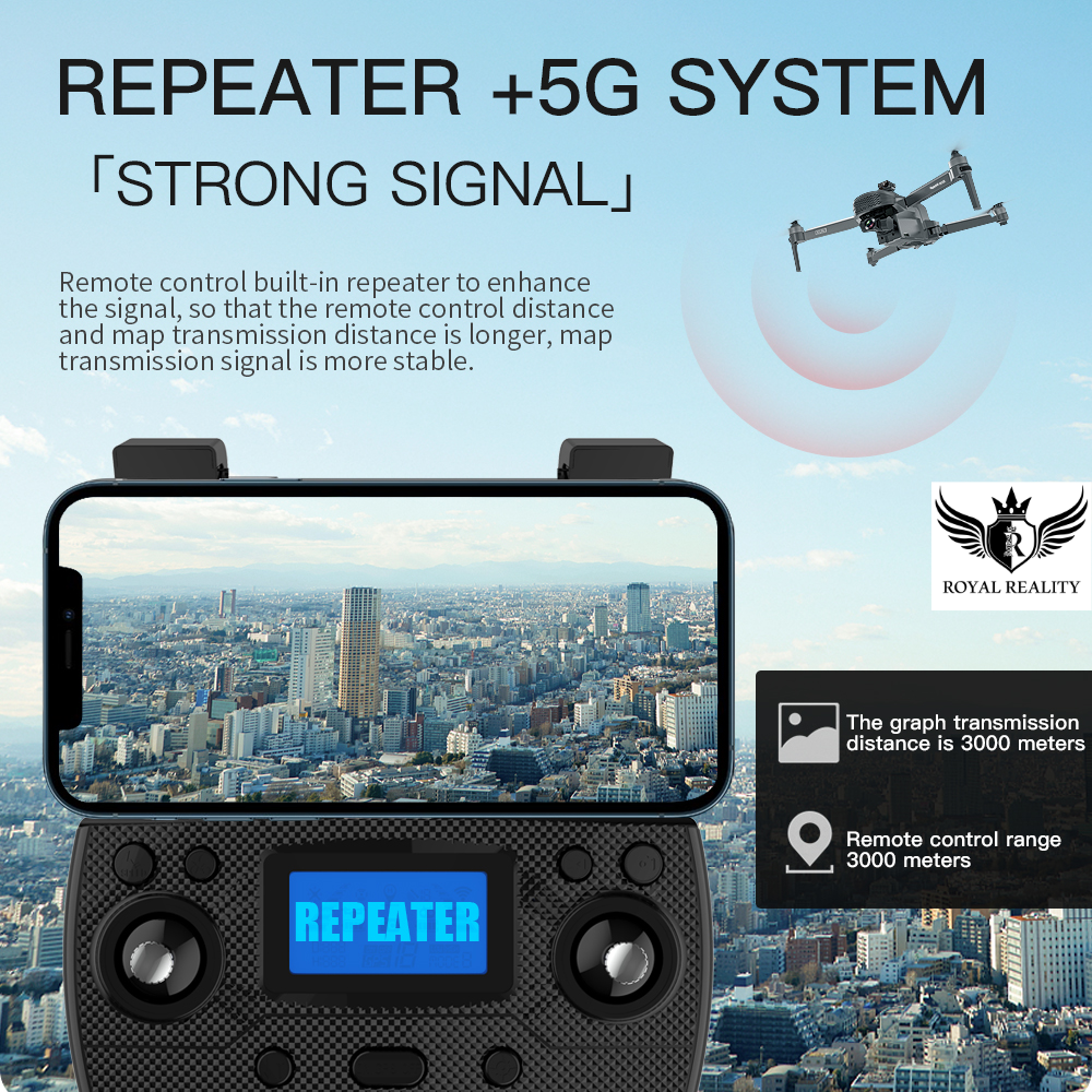 Remote Controller with 5G Repeater System and Long-Range Signal Display