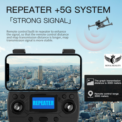 Remote Controller with 5G Repeater System and Long-Range Signal Display