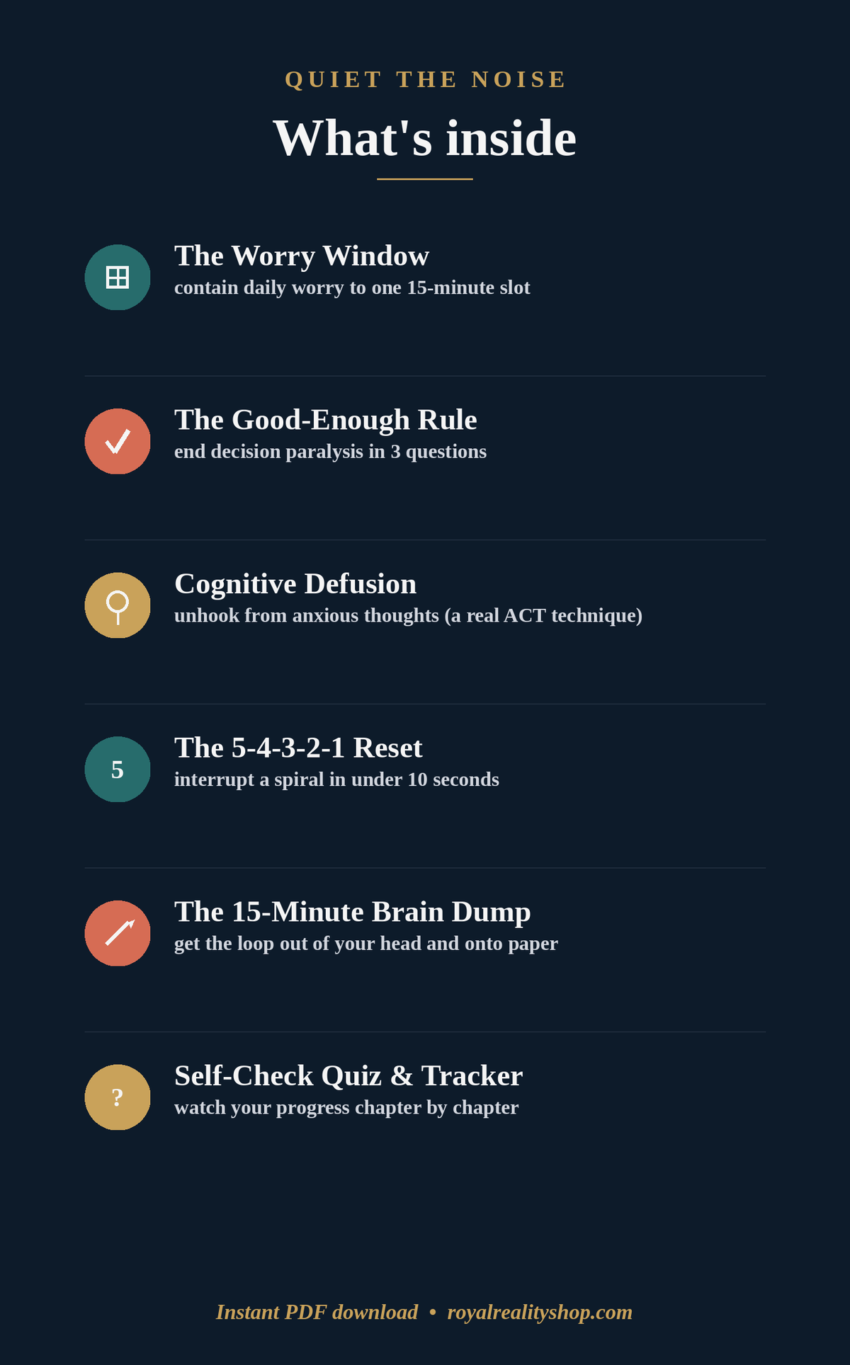 An informational graphic on a dark navy background titled 'Quiet the Noise: What's inside' listing six included topics such as The Worry Window, The Good-Enough Rule, Cognitive Defusion, The 5-4-3-2-1 Reset, The 15-Minute Brain Dump, and Self-Check Quiz & Tracker, with small colored icons next to each item.