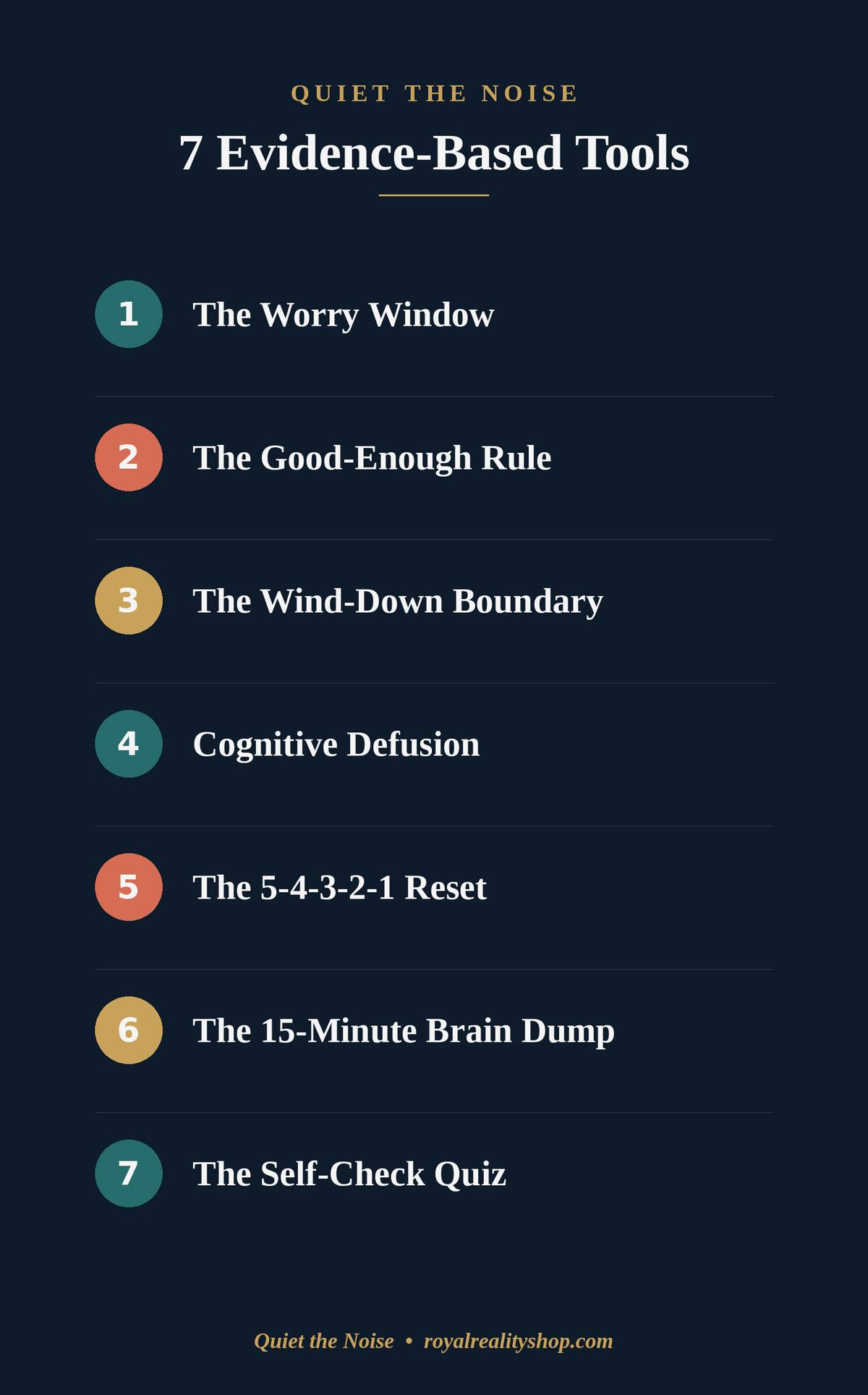 A dark navy informational graphic titled 'Quiet the Noise: 7 Evidence-Based Tools' with a numbered list of seven coping techniques, including The Worry Window, The Good-Enough Rule, Cognitive Defusion, The 5-4-3-2-1 Reset, The 15-Minute Brain Dump, and The Self-Check Quiz.
